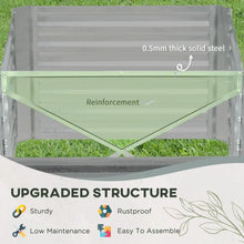 Load image into Gallery viewer, Raised Beds For Garden Galvanised Steel Outdoor Planters With Reinforced Rods
